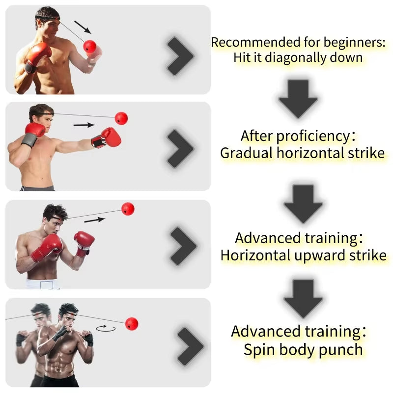 Elevate Your Training with the Boxing Speed Ball - Head-Mounted PU Punch Ball for MMA, Sanda & Fitness!